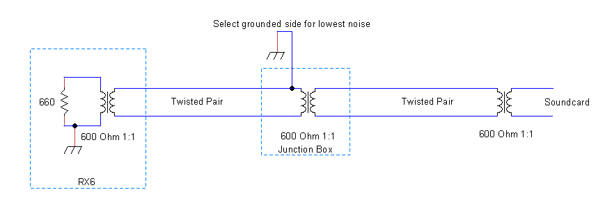 Signal Cable Drawing