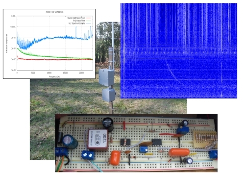 Vlf Reception System