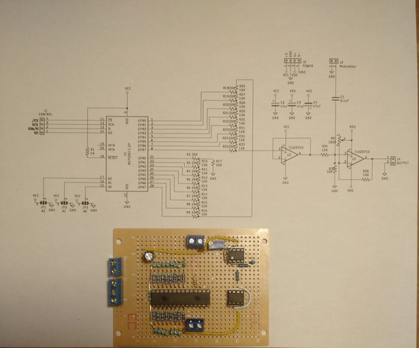 DtoA Module 1