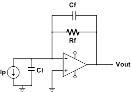 Better transamp model